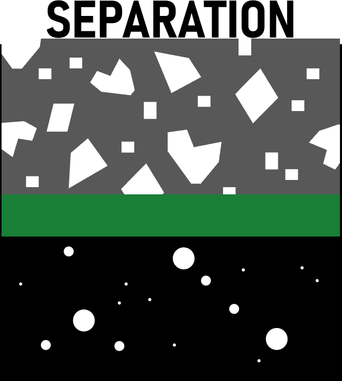 separation illustration